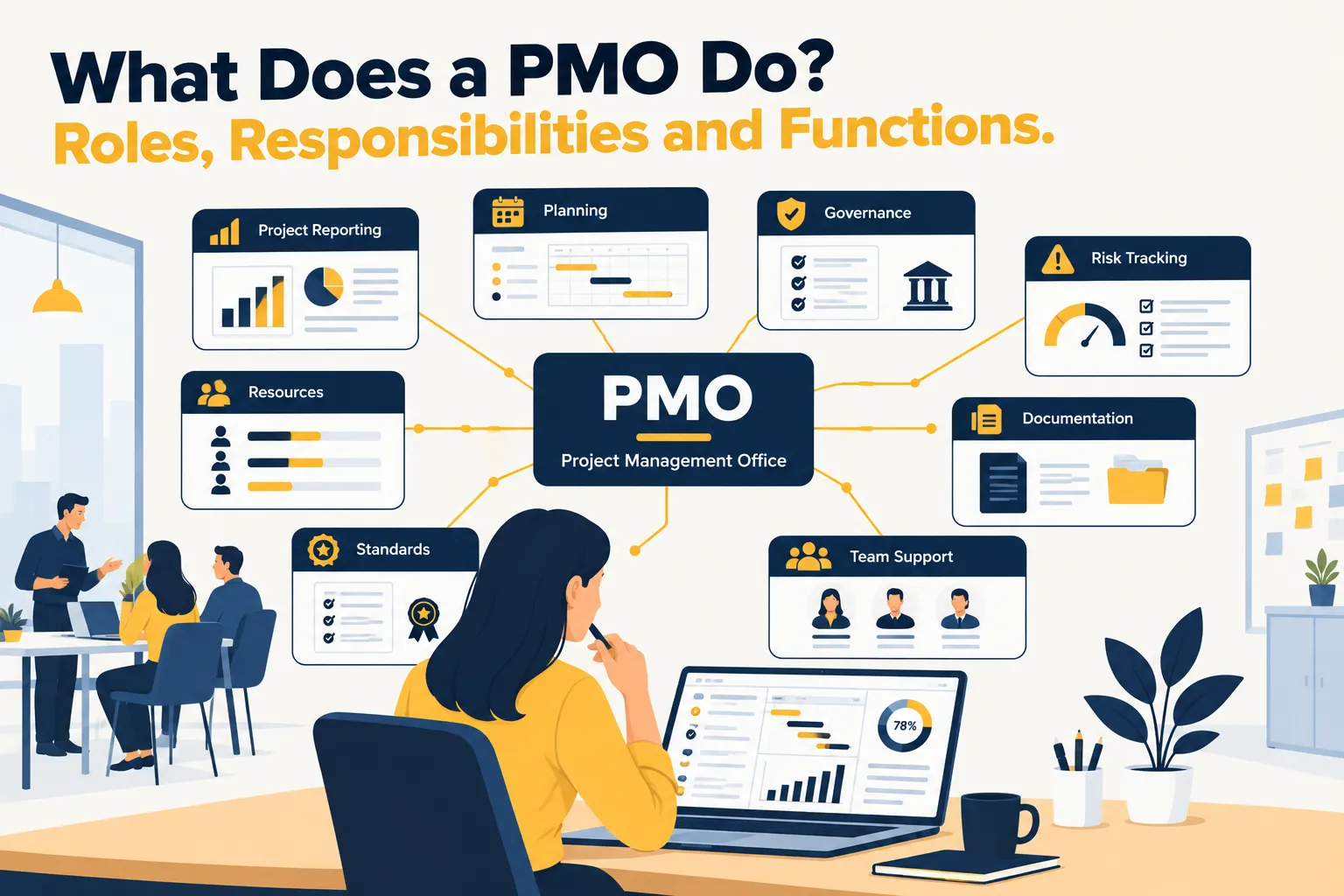 What Does a PMO Do?